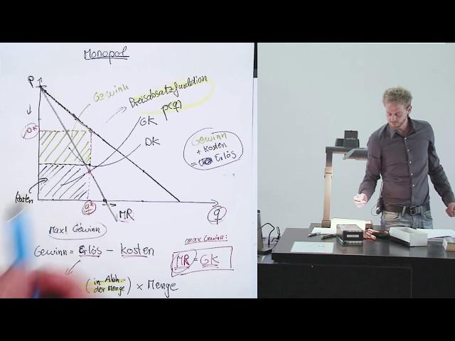 Monopol: Gewinnmaximierung - opimaler Preis bzw. Menge (8.2)