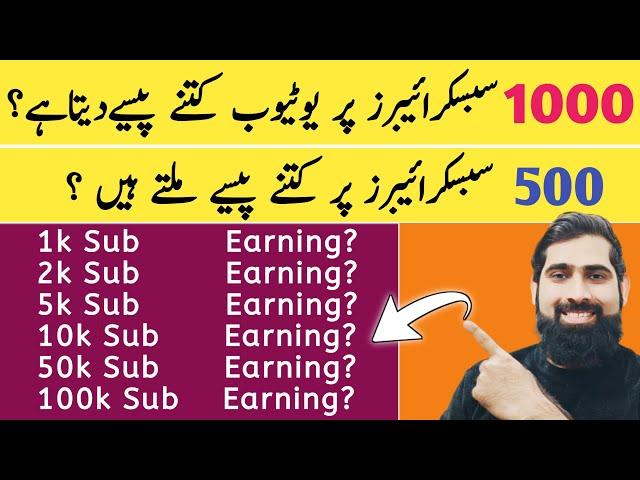 1000 subscribers par kitny paise milte Hein | Youtube 1000 views ke kitne paise deta hai |