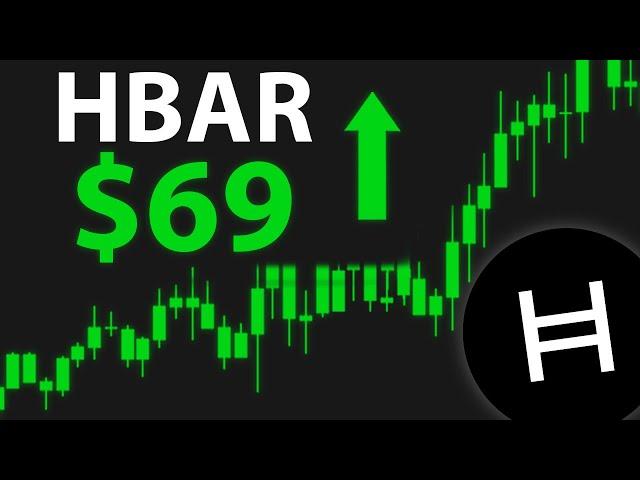 HUGE HBAR NEWS! (Hedera Price Prediction)