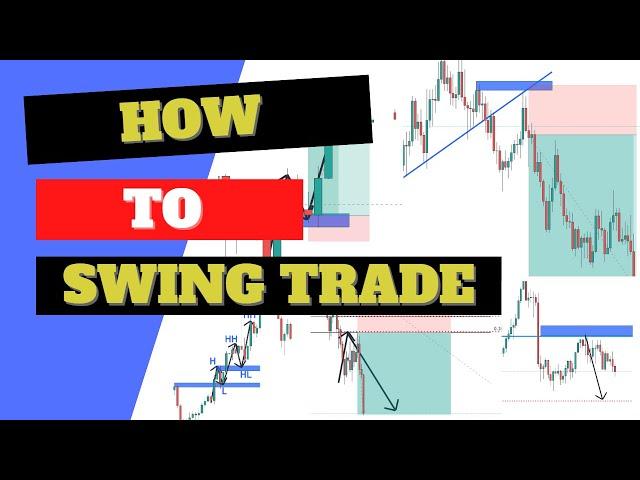 How To Swing Trade As A Beginner - Swing Trading Strategies