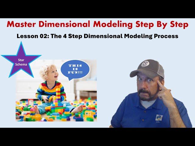 Master Dimensional Modeling Lesson 02 - The 4 Step Process