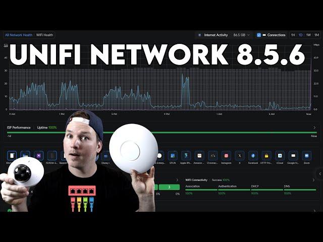 Unifi Network 8.5.6 : Custom dashboard, SIEM integration