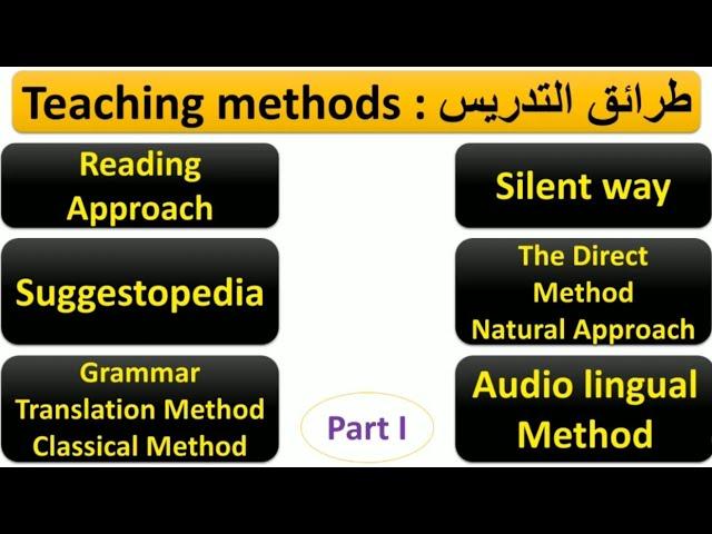 Language Teaching Methods | TOP 6 Teaching Methods ¦ Part I
