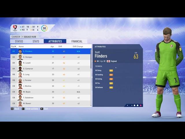 How FIFA 19 OVERALL is calculated based on Attributes