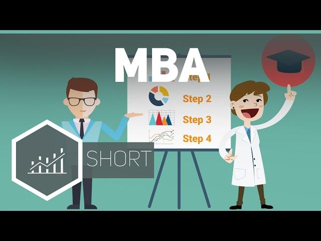 MBA: Master of Business Administration - Grundbegriffe der Wirtschaft