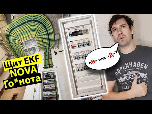 Европейский электрощит с сербской спецификой EKF NOVA