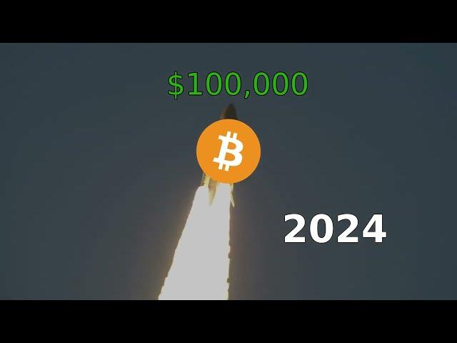 Bitcoin | Pump it up 2024