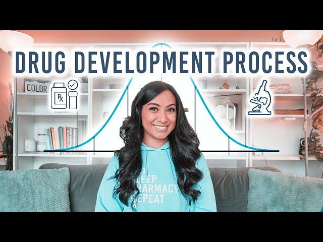 The Drug Development Process | Free Infographic!