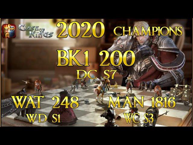 Clash of kings:2020 Champions