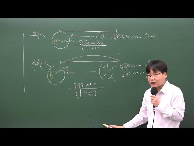 [공인중개사무료인강더드림]2019년 이철희 부동산학개론 심화이론강의 13강