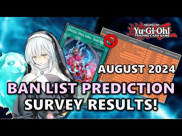 August 2024 YU-GI-OH BAN LIST PREDICTION Survey Results! | 500+ Responses! | Post INFO