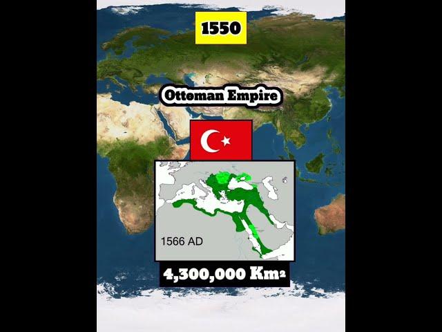 Largest Country in Every Timeline | Country Comparison | Data Duck 2.o