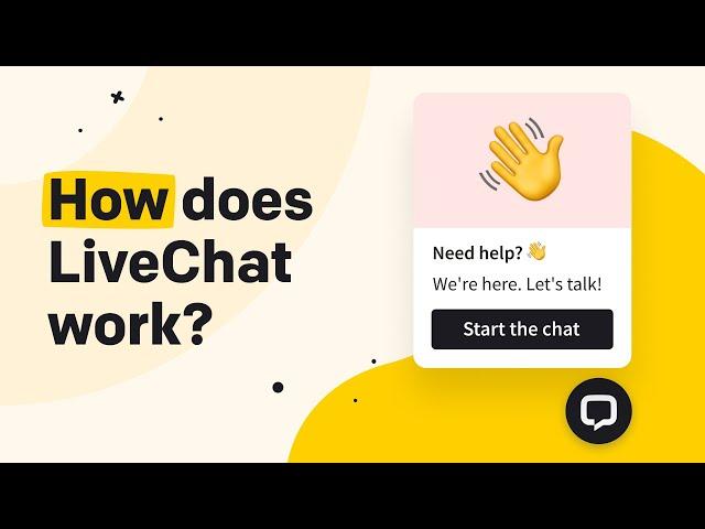 LiveChat Product Tour: See How Easy It Is To Use Live Chat!