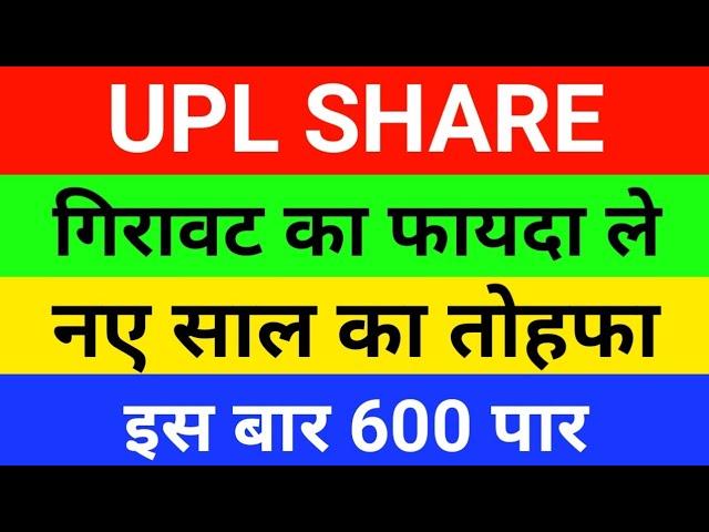 UPLshare letest news | upl share anelysis | upl share next Target 2024