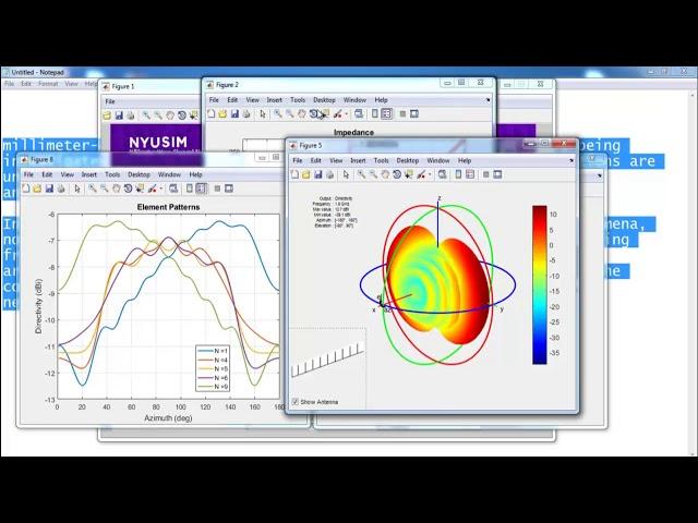 NYUSIM 5G Wireless Simulation Projects | NYUSIM 5G Wireless Simulation Thesis