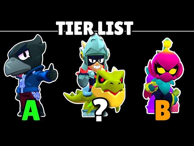 Brawl Stars Solo Showdown TIER LIST (New Meta) (80 BRAWLERS RANKED)