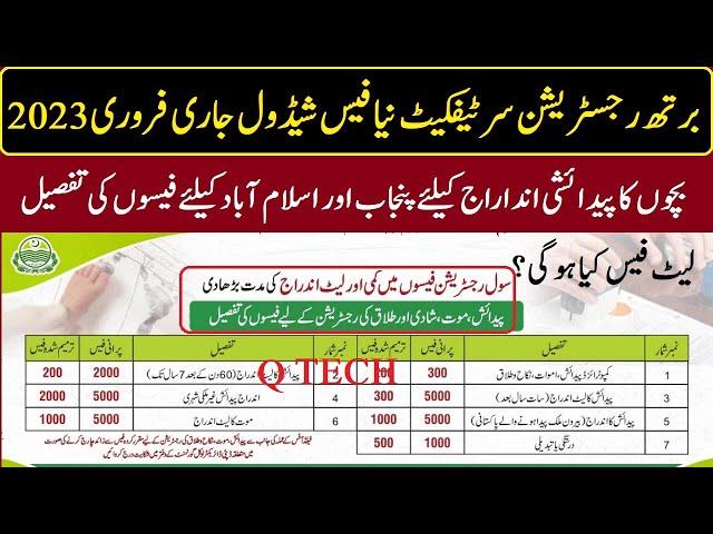 Birth Registration Certificate union council fees Documents  برتھ رجسٹریشن سرٹیفکیٹ طریقہ فیس 2023