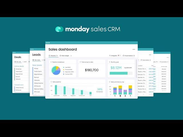 Customize your CRM without code or IT support – only with monday sales CRM