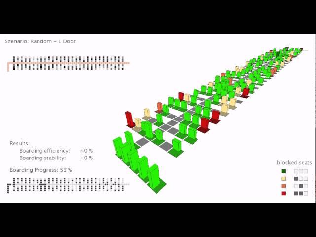 Boarding - Random (Benchmark)