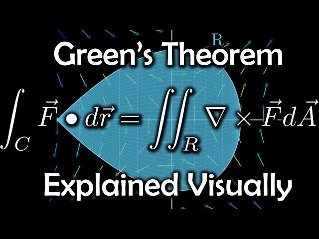 Green's Theorem, explained visually