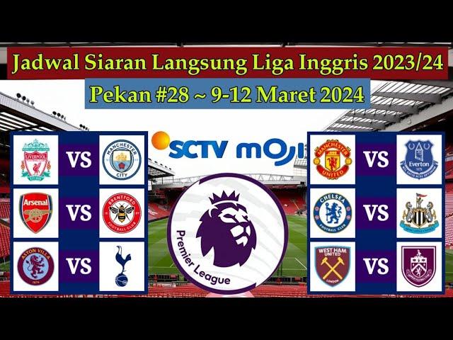 Jadwal Liga Inggris Live SCTV - Liverpool vs Manchester City - EPL 2023/2024 Pekan 28