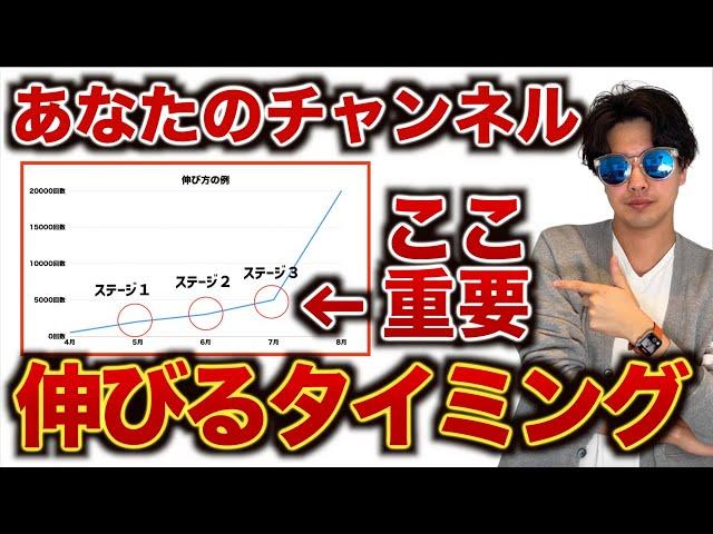 YouTubeチャンネルが伸びるタイミング！ 再生回数が伸びる前兆と時期を徹底解説