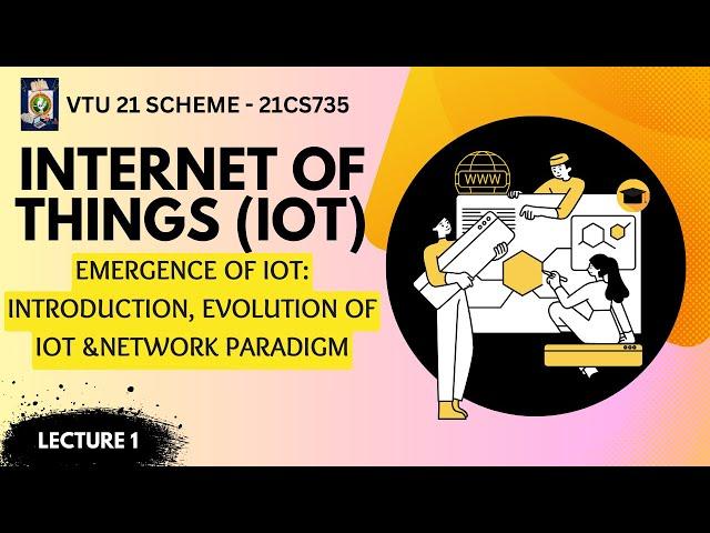 Internet of Things-Introduction, Evolution of IOT, Networking paradigms-VTU 21scheme-21CS735-Lec 1