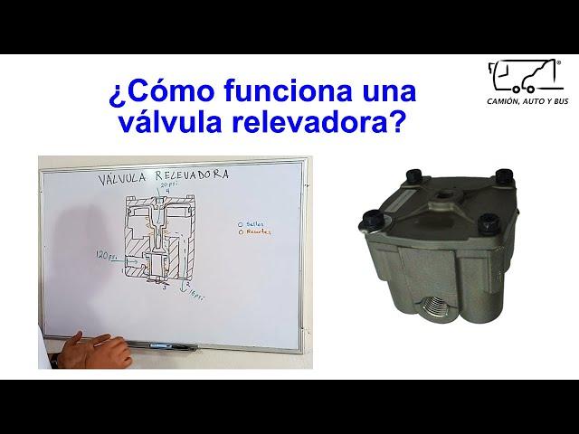 ¿Cómo funciona el freno de aire? | La válvula relevadora