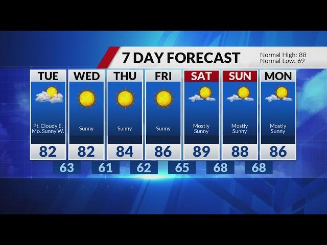 KTVI Monday night weather forecast