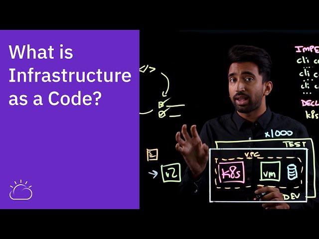 What is Infrastructure as Code?