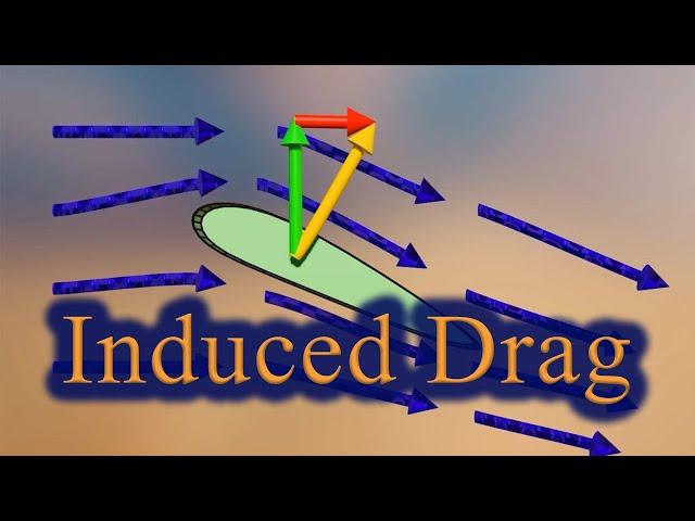 Induced Drag | Pilot Tutorial