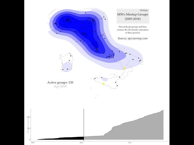 Spatial and Longitudinal Diffusion of the M5S meetups