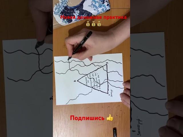 Если срочно нужны деньги #shortsyoutube #shortvideo #sorts #нейрографика #богатство #арттерапия