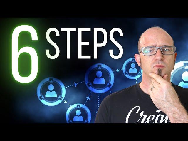 Build an Online Community in 6 Steps | Getting Started | Step By Step | Tutorial