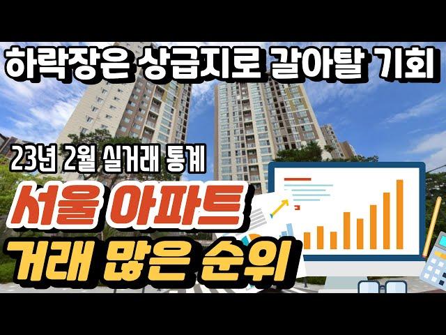 [서울] 23년 2월 서울 아파트 매매 단지 거래량 순위 정보 || 부동산 전망 아파트 하락 서울부동산 경매 하락 영끌 재건축 재개발 청약 급매