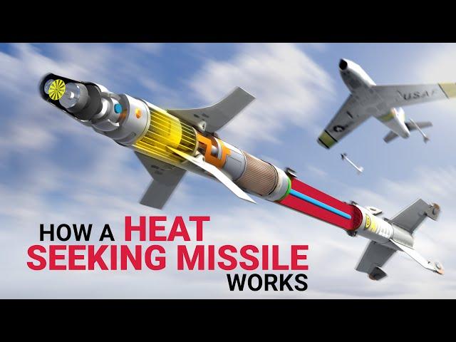 How Heat Seeking Missile Works I Aim 9 Sidewinder