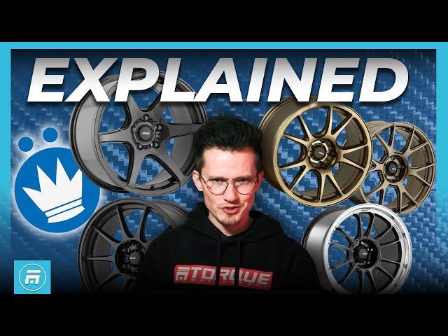 All You Need to Know About Konig Wheels