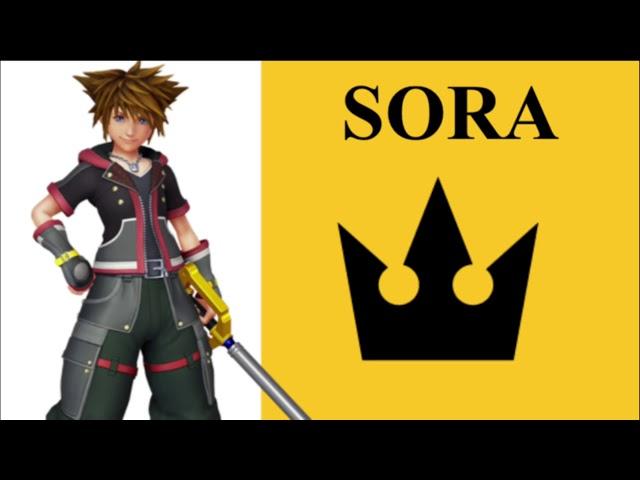 Sora victory theme (prediction)