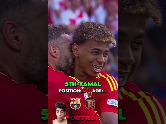 euro 2024 best player #football #trending #shortvideo #foryou #europeanfootball #nice