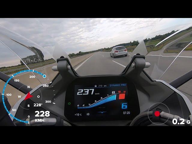 BMW R1250RS GPS Acceleration