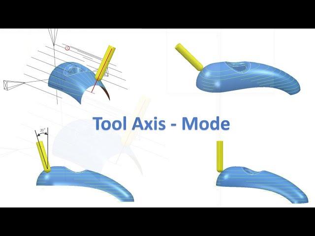 Autodesk PowerMill - 5 Axis - Mode -Tool axis Definition