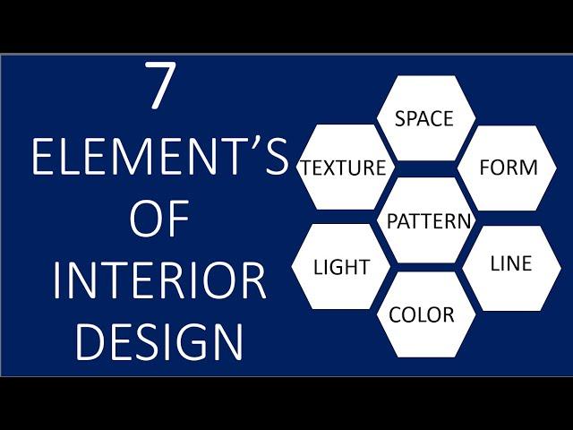 ELEMENTS OF INTERIOR DESIGN