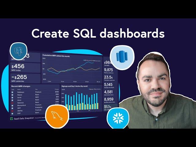 How to create a SQL dashboard in minutes