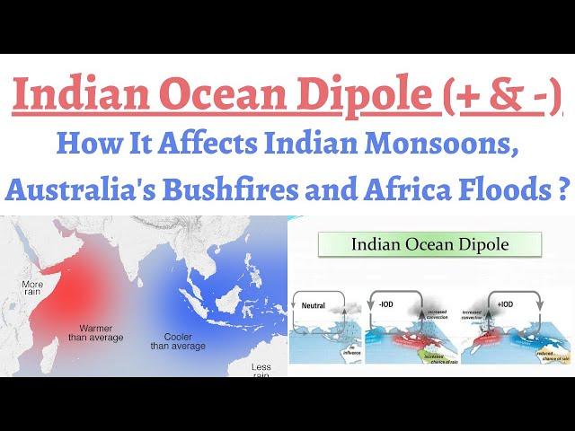 How Indian Ocean Dipole Works ? +ive & -ive IOD, How it affects Monsoon and Causes Australia's fires