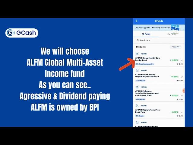 How To Start With PHP50 In GINVEST Income Stream &  Increase Your Gcash Transaction Limit