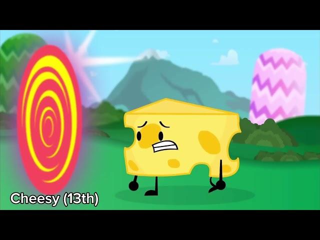 Inanimate Insanity II Elimination Order