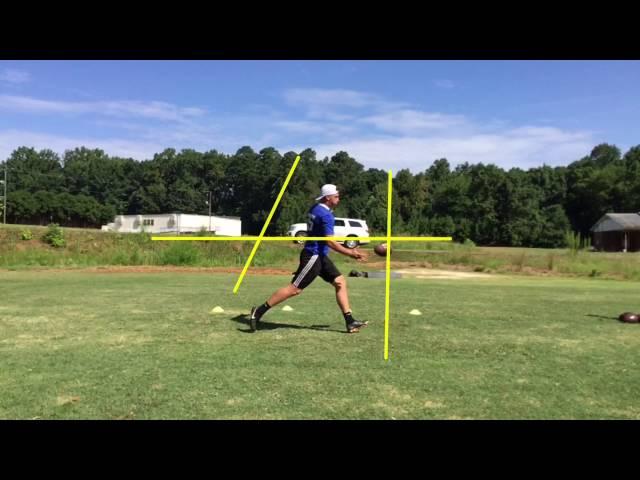 How to Punt a Football:  Punting Mechanics Sequence