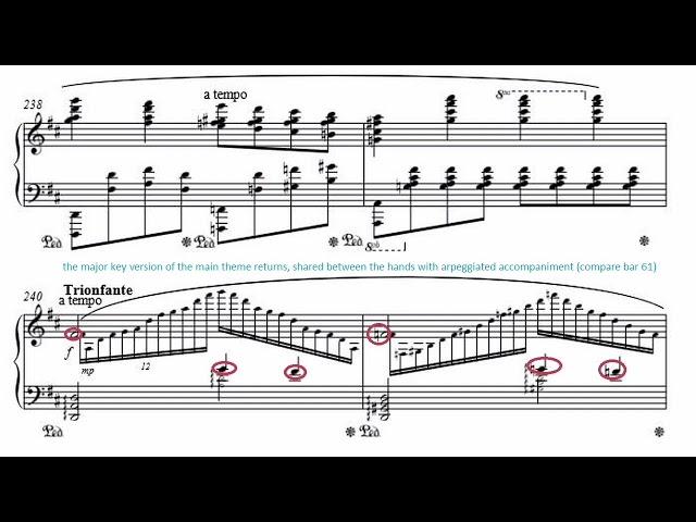 alkanliszt Concerto for solo piano - live recording with sheet music and formal analysis