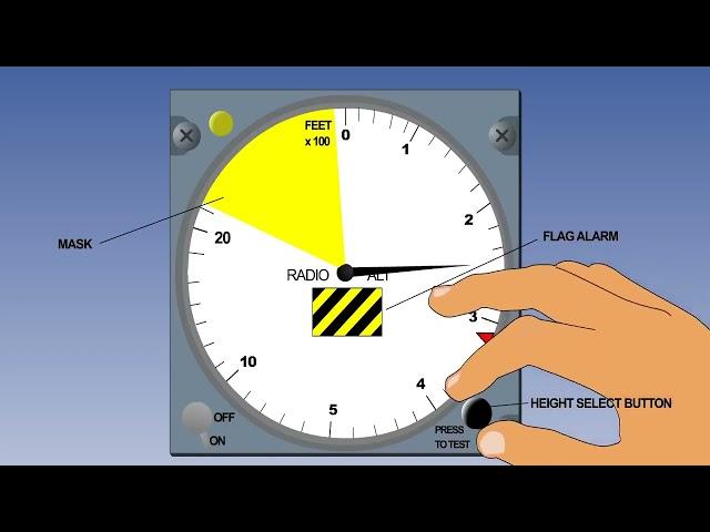 ATPL Training   Flight Instruments #40 Modern Avionics   Radio Altimeter