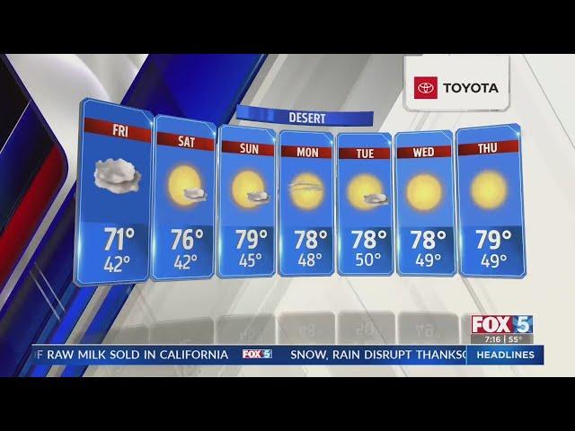 San Diego Weather Forecast for Friday